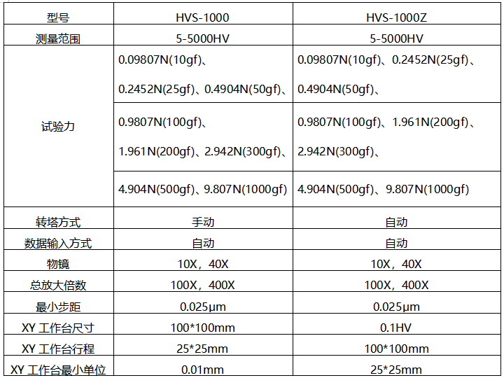 1648624574736553.png image.png